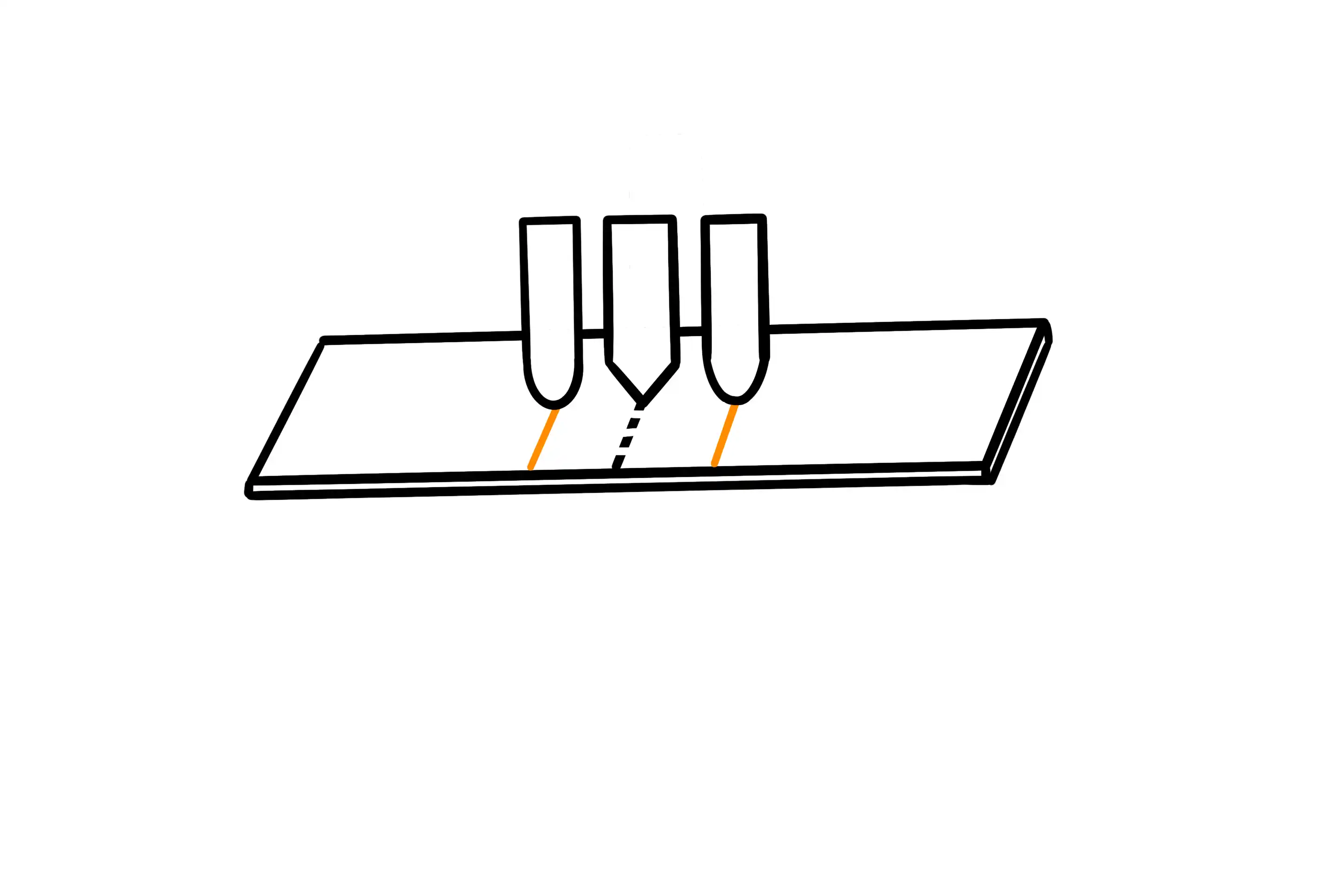 Sealing and Perforation