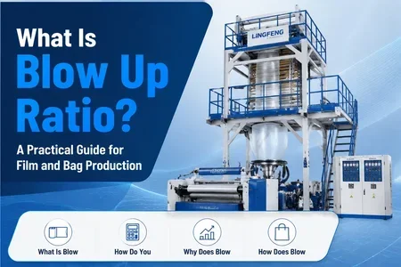 blow up ratio illustration